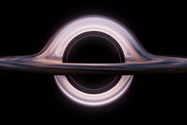 期货高频，期货高频策略